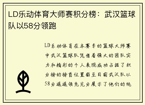 LD乐动体育大师赛积分榜：武汉篮球队以58分领跑
